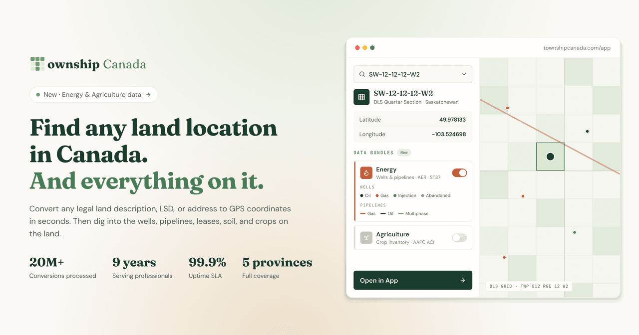 Township Canada — “Find any land location in Canada. And everything on it.” The app resolving SW-12-12-12-W2 to latitude 49.978133, longitude -103.524698, with Energy and Agriculture data bundles beside a DLS grid map.